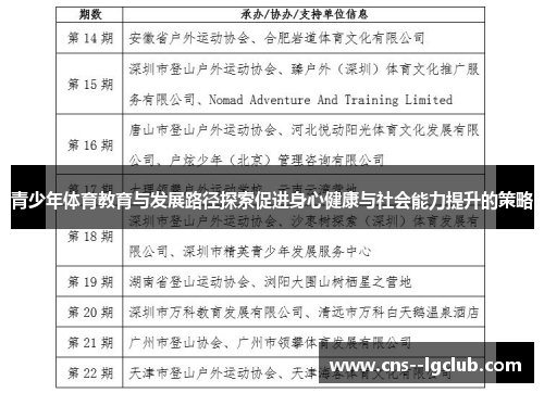 青少年体育教育与发展路径探索促进身心健康与社会能力提升的策略