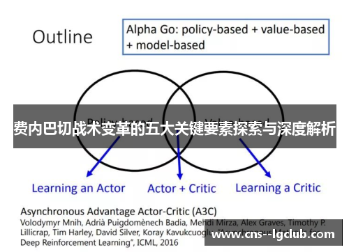 费内巴切战术变革的五大关键要素探索与深度解析