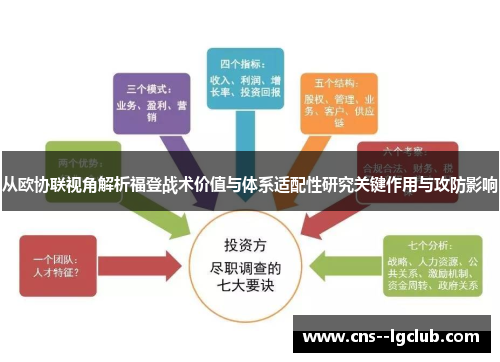 从欧协联视角解析福登战术价值与体系适配性研究关键作用与攻防影响 从欧协联视角解析福登战术价值与体系适配性研究关键作用与攻防影响