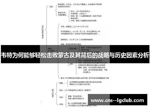 韦特为何能够轻松击败蒙古及其背后的战略与历史因素分析